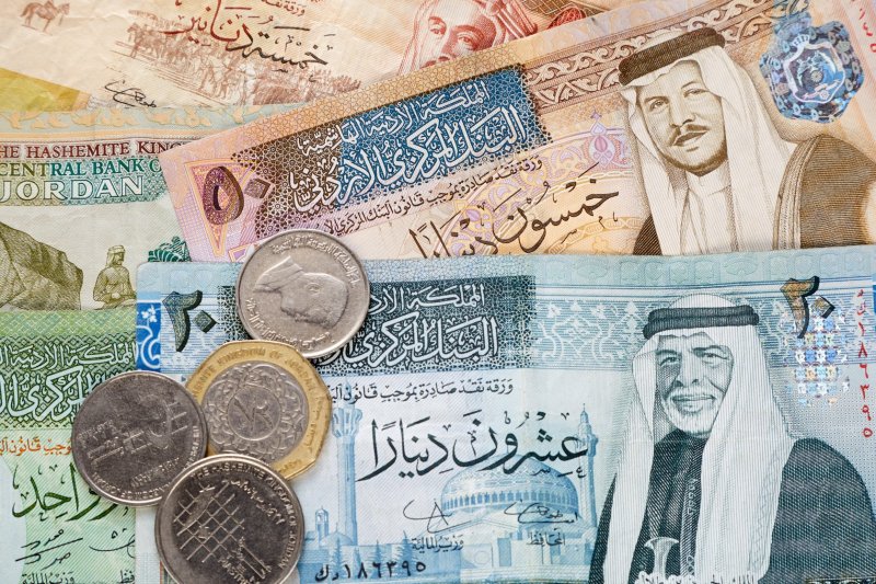 Prices Money And Currency In Jordan